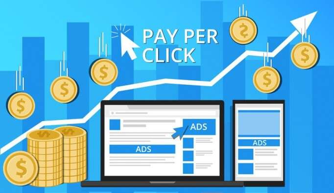 Контекстная реклама (PPC)